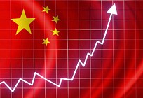 China’s economy growth in H1 is projected at 6.7%